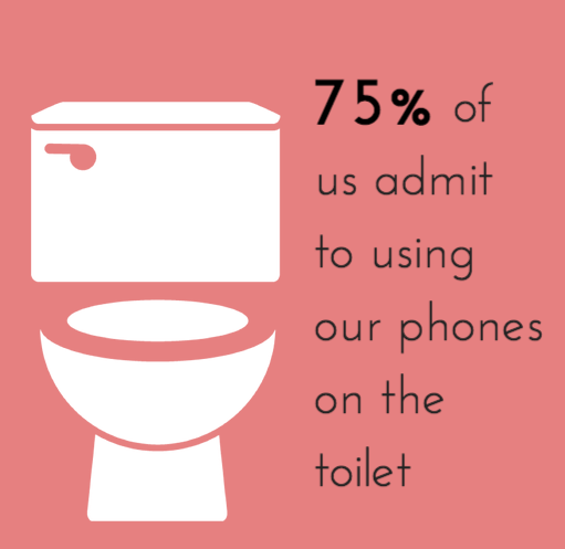 Mobile phone in toilet usage