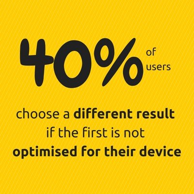 Mobile First Web Design - Optimised Device
