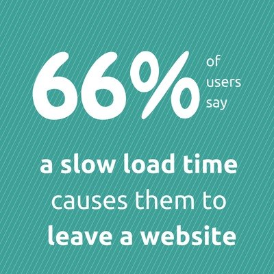 Mobile First Web Design - Load Time