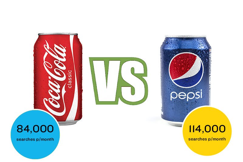seo google search - pepsi vs coke