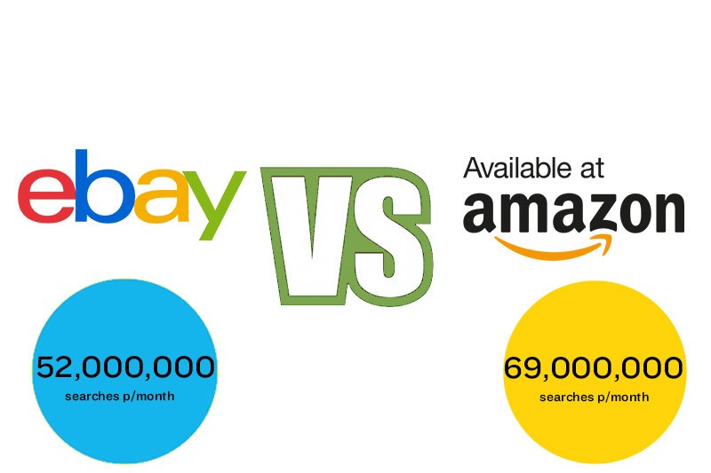 seo google search - ebay vs amazon